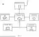 Fig. 05 - LOG REPRESENTATION LEARNING FOR AUTOMATED SYSTEM MAINTENANCE
