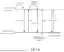 Fig. 07 - ELECTRONIC DEVICES, MEMORY SYSTEMS, AND POWER CONTROL METHODS