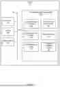 Fig. 02 - EXTENSIBLE DATA OBJECTS FOR USE IN MACHINE LEARNING MODELS