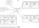 Fig. 02 - GRAPHICAL USER INTERFACE (GUI) FOR DATA PROCESSING USING DEEP AI-BASED INFORMATION OBJECT IDENTIFICATION