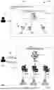 Fig. 02 - EXECUTING AN EXECUTION PLAN WITH A DIGITAL ASSISTANT AND USING LARGE LANGUAGE MODELS