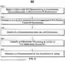 Fig. 09 - SYSTEMS AND METHODS FOR PROVIDING SEARCH QUERY RESPONSES HAVING CONTEXTUALLY RELEVANT VOICE OUTPUT