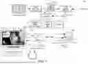 Fig. 02 - Structured Video Documents