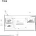 Fig. 03 - FACE AUTHENTICATION INCLUDING MATERIAL DATA EXTRACTED FROM IMAGE