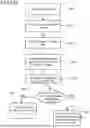 Fig. 15 - FACE AUTHENTICATION INCLUDING MATERIAL DATA EXTRACTED FROM IMAGE
