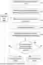 Fig. 01 - APPARATUS & METHOD FOR MULTI-DEVICE AUTHENTICATION