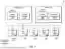 Fig. 02 - Secure Exclaves