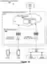 Fig. 08 - GENERATIVE ADVERSARIAL-BASED ATTACK IN FEDERATED LEARNING