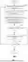 Fig. 06 - DETECTING MICROSOFT WINDOWS INSTALLER MALWARE USING TEXT CLASSIFICATION MODELS