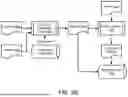 Fig. 03 - DISTRIBUTION OF BLUEPRINTS IN EDGE SYSTEMS