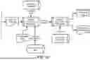 Fig. 06 - DISTRIBUTION OF BLUEPRINTS IN EDGE SYSTEMS