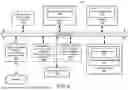 Fig. 08 - DISTRIBUTION OF BLUEPRINTS IN EDGE SYSTEMS