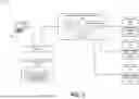 Fig. 02 - AUTOMATED AUTHORIZATION MANAGEMENT OF DATABASE ACCOUNTS