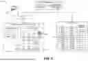Fig. 06 - AUTOMATED AUTHORIZATION MANAGEMENT OF DATABASE ACCOUNTS