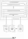 Fig. 07 - METHODS AND SYSTEMS FOR SUBJECT INFORMATION DATA CLEANSING AND MANAGEMENT USING MACHINE LEARNING