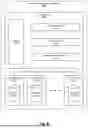 Fig. 08 - METHODS AND SYSTEMS FOR SUBJECT INFORMATION DATA CLEANSING AND MANAGEMENT USING MACHINE LEARNING
