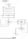Fig. 12 - METHODS AND SYSTEMS FOR SUBJECT INFORMATION DATA CLEANSING AND MANAGEMENT USING MACHINE LEARNING