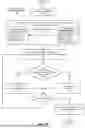 Fig. 13 - METHODS AND SYSTEMS FOR SUBJECT INFORMATION DATA CLEANSING AND MANAGEMENT USING MACHINE LEARNING