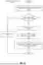 Fig. 15 - METHODS AND SYSTEMS FOR SUBJECT INFORMATION DATA CLEANSING AND MANAGEMENT USING MACHINE LEARNING