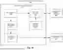 Fig. 18 - METHODS AND SYSTEMS FOR SUBJECT INFORMATION DATA CLEANSING AND MANAGEMENT USING MACHINE LEARNING
