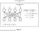 Fig. 20 - METHODS AND SYSTEMS FOR SUBJECT INFORMATION DATA CLEANSING AND MANAGEMENT USING MACHINE LEARNING