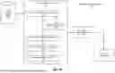 Fig. 21 - METHODS AND SYSTEMS FOR SUBJECT INFORMATION DATA CLEANSING AND MANAGEMENT USING MACHINE LEARNING