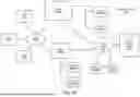 Fig. 23 - METHODS AND SYSTEMS FOR SUBJECT INFORMATION DATA CLEANSING AND MANAGEMENT USING MACHINE LEARNING