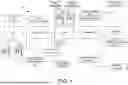Fig. 02 - METHODS AND SYSTEMS FOR AN AUTOMATED DESIGN, FULFILLMENT, DEPLOYMENT AND OPERATION PLATFORM FOR LIGHTING INSTALLATIONS