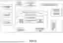 Fig. 09 - METHODS AND SYSTEMS FOR AN AUTOMATED DESIGN, FULFILLMENT, DEPLOYMENT AND OPERATION PLATFORM FOR LIGHTING INSTALLATIONS