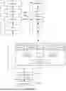 Fig. 05 - TASK EXECUTION METHOD FOR LARGE MODEL, DEVICE, AND MEDIUM