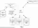 Fig. 03 - MACHINE LEARNING FRAMEWORK AND METHOD FOR USING THE SAME