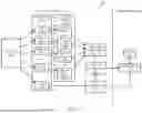 Fig. 02 - Fully Private Ensembles Using Knowledge Transfer