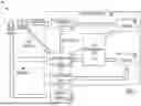 Fig. 02 - SYSTEMS AND METHODS FOR PROCESSING TASKS DELEGATED TO A TASK FACILITATION SERVICE