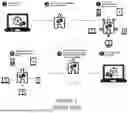 Fig. 02 - DISTRIBUTED CRYPTOGRAPHIC TOKENS WITH DOWNSTREAM ADMINISTRATIVE CONTROL