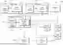 Fig. 01 - Systems and Methods for Generating Behavior Profiles for New Entities