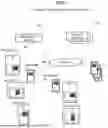 Fig. 02 - PRODUCT DESCRIPTION SUPPORT SYSTEM