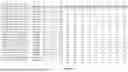 Fig. 09 - METHOD AND SYSTEM FOR AUTOMATED REQUEST-FOR-QUOTE (RFQ) SERVICES WITH AUTOMATED MARGIN OPTIMIZATION