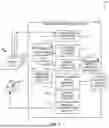 Fig. 02 - METHODS AND APPARATUS TO GENERATE CUSTOMIZED CUSTOMER MESSAGES