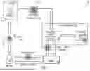 Fig. 02 - FLEXIBLE LINKED OBJECT SYSTEM USING MACHINE LEARNING TECHNIQUES