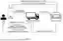 Fig. 02 - SYSTEM AND METHOD FOR MOBILE CHARGING SERVICE FOR ELECTRIC VEHICLE