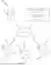 Fig. 01 - SYSTEM FOR FACILITATING THE CREATION OF AN INTELLECTUAL PROPERTY (IP) LICENSE AGREEMENT