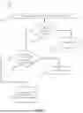 Fig. 07 - SYSTEM FOR FACILITATING THE CREATION OF AN INTELLECTUAL PROPERTY (IP) LICENSE AGREEMENT