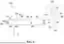 Fig. 08 - ANALYZING MECHANICAL COMPONENTS