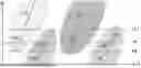 Fig. 01 - HUMAN COLOR DISCRIMINATION FOR MEMORY-EFFICIENT ENCODING IN EXTENDED REALITY