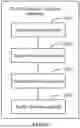 Fig. 07 - TRAFFIC STATISTICS COLLECTION METHOD AND APPARATUS