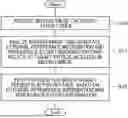 Fig. 01 - IMAGE PROCESSING APPARATUS, IMAGE PROCESSING METHOD, AND NON-TRANSITORY STORAGE MEDIUM