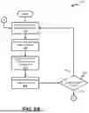 Fig. 12 - GAMING MACHINE AND METHOD WITH HOLD AND SPIN SYMBOL PROPAGATION