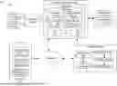Fig. 01 - SPEECH-TO-TEXT PROCESSING ASSISTED WITH LANGUAGE MODELS FOR CONVERSATIONAL AI SYSTEMS AND APPLICATIONS
