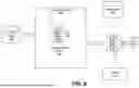 Fig. 09 - SPEECH-TO-TEXT PROCESSING ASSISTED WITH LANGUAGE MODELS FOR CONVERSATIONAL AI SYSTEMS AND APPLICATIONS