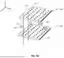 Fig. 07 - CONNECTIONS OF BIT LINES AND WORD LINES IN STACKED MEMORY LAYERS TO A COMPLEMENTARY METAL-OXIDE-SEMICONDUCTOR LAYER